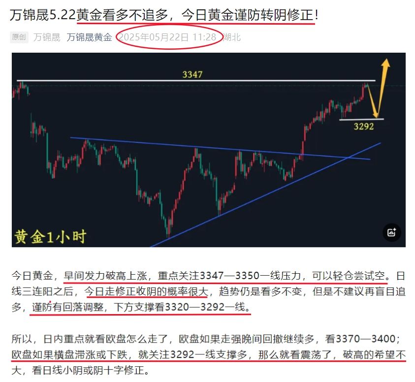 万锦晟5.23黄金强弱今日是关键，欧盘多空走势定方向！