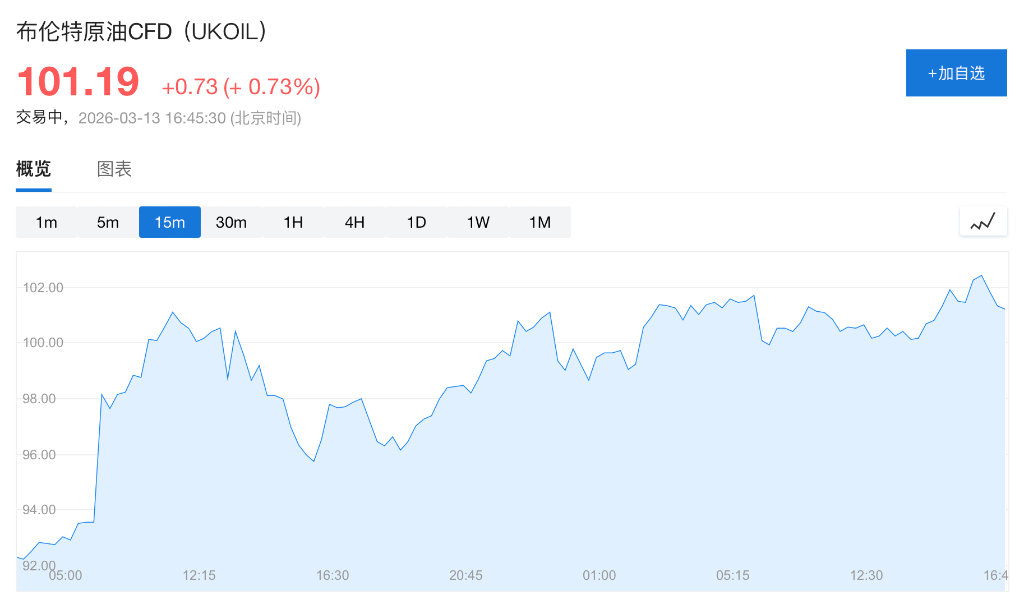 日本计划下周释放8000万桶石油储备，以中东冲突爆发前价格出售 - 图片2