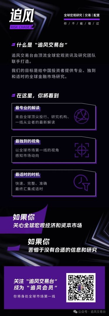 当AI狂热撞上石油危机：1999和1990正在同时重演 - 图片4